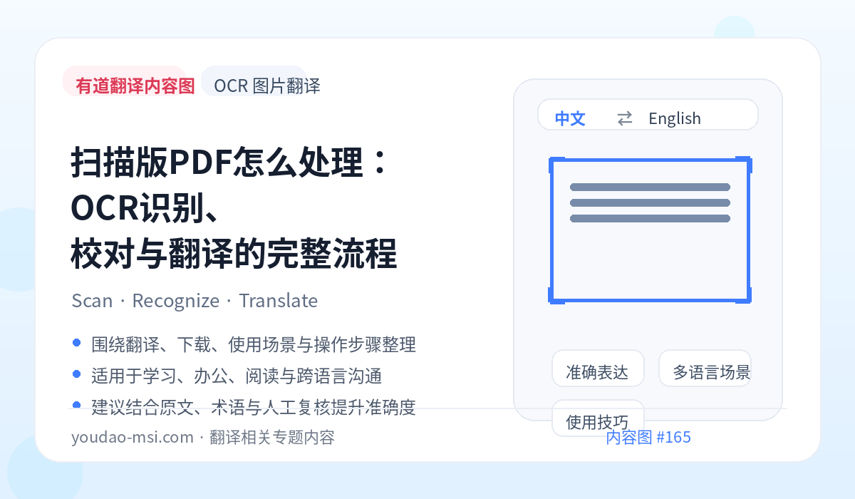 扫描版PDF怎么处理：OCR识别、校对与翻译的完整流程