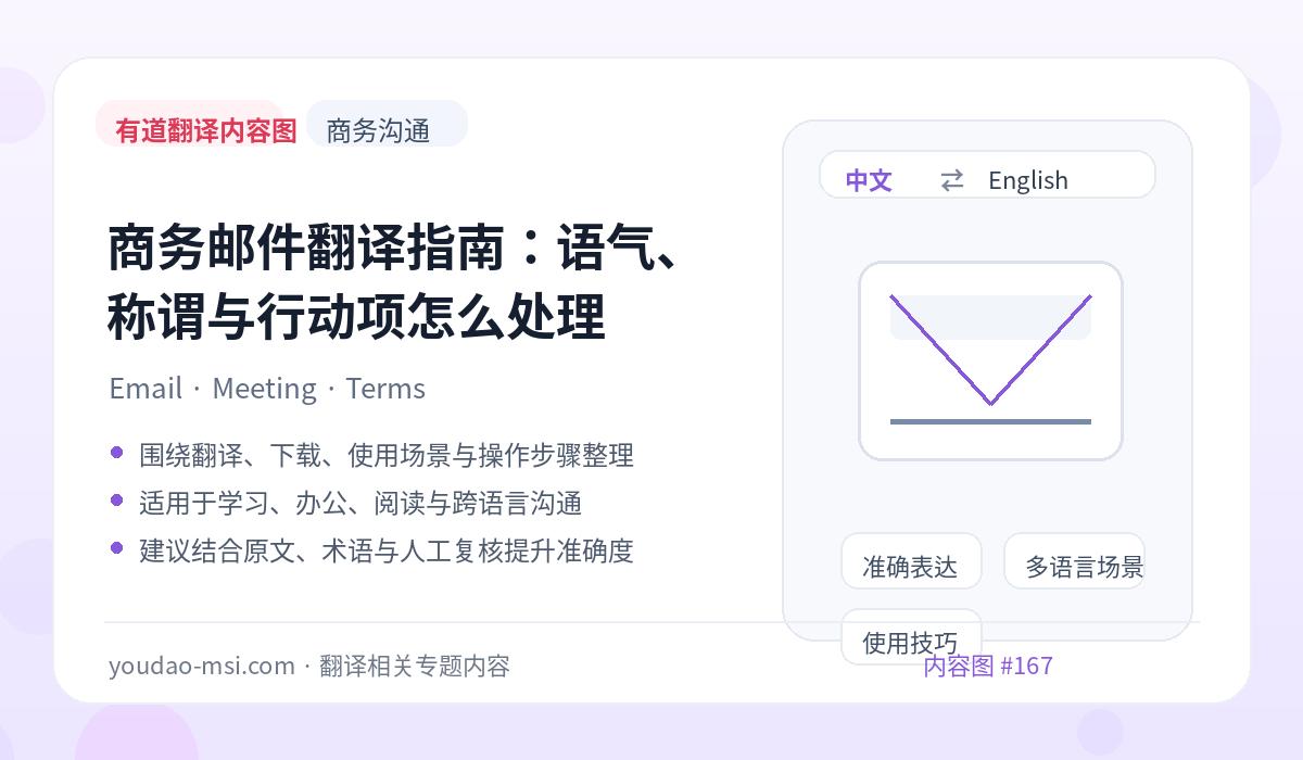 商务邮件翻译指南：语气、称谓与行动项怎么处理